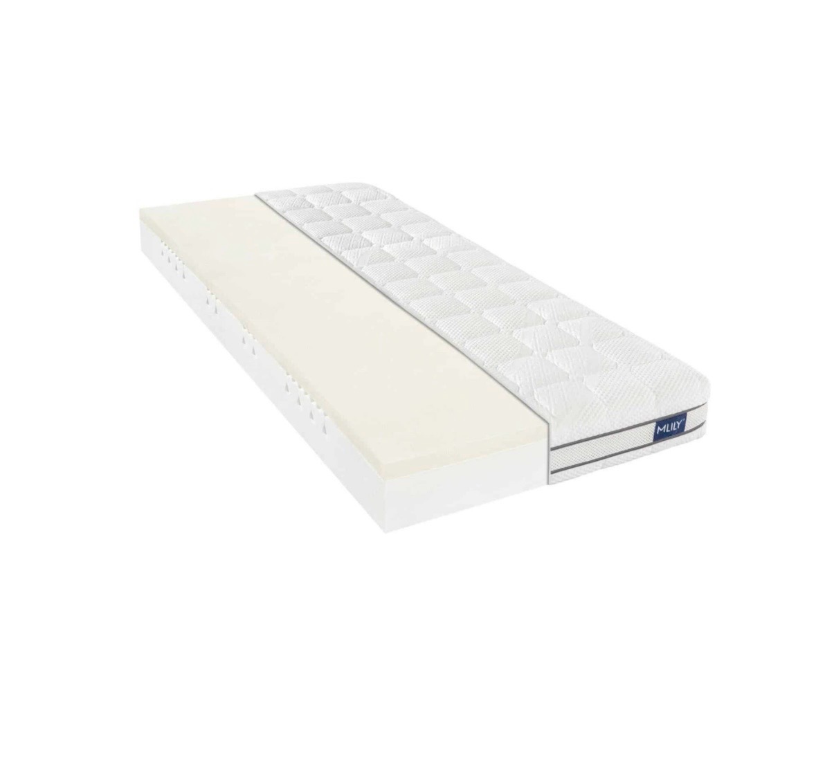 Matrace 80x200 MLILY výška 20 cm NOVÝ! VÍCE KUSŮ!
